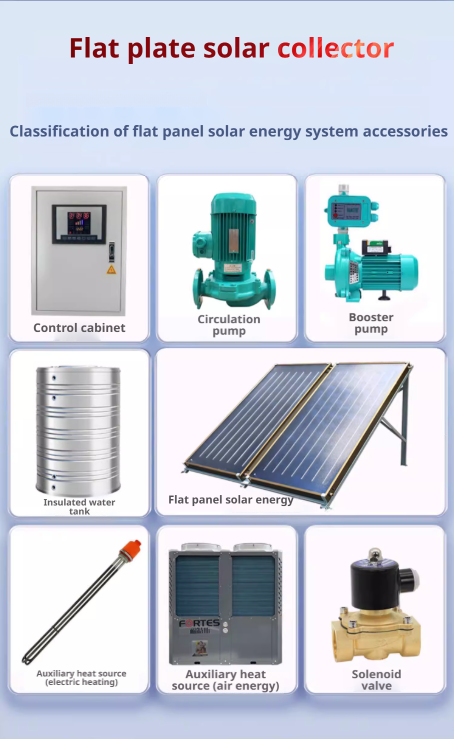 Zonnezwembadverwarmingssysteme - Solar Pool Heating Panels System recensie en prijs